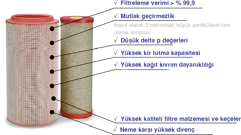 orijinal-yedek-parca-5