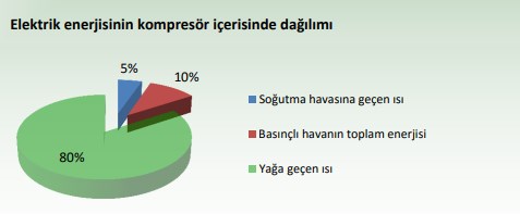 Ekobox Isı Geri Kazanım Sistemleri